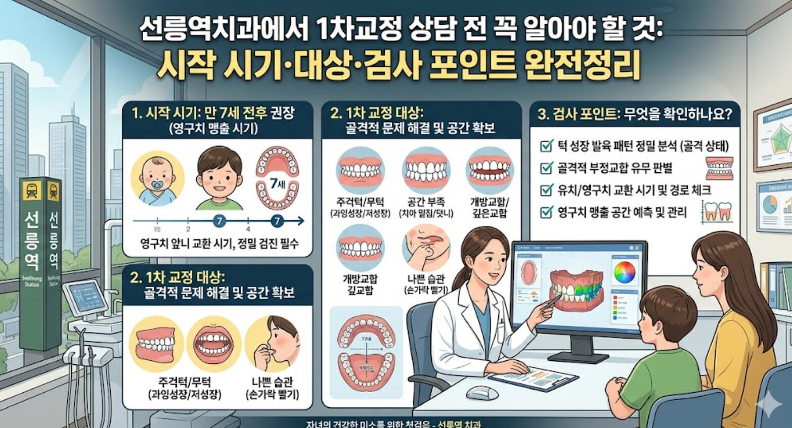 선릉역치과에서 1차교정 상담 전 꼭 알아야 할 것: 시작 시기·대상·검사 포인트 완전정리